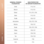 Skin Perfector HD Serum Foundation